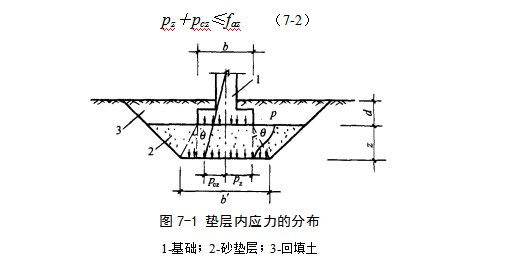 掇刀地基处理