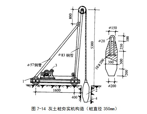 掇刀挤密桩地基